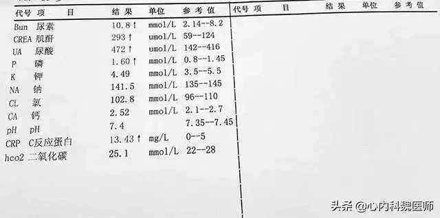 吃降壓藥5年！38歲高血壓男患者「被查出腎衰竭」醫生示警：他犯了3個錯誤